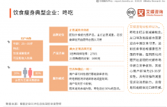 咚吃餐：科学有效，健康减肥新热潮