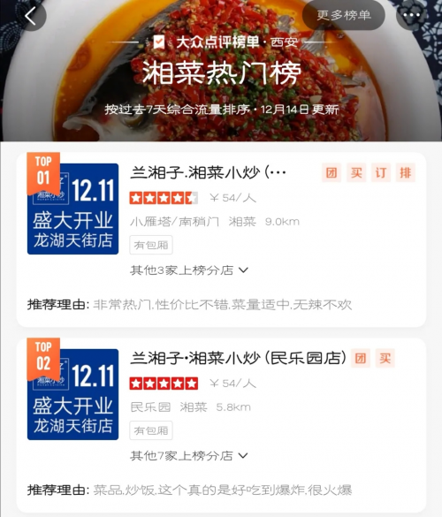 湘菜又出新黑马,他做小炒日翻台12次,逆势开出17家直营店!